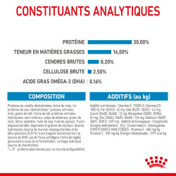 Royal canin Croquettes - Chien - Maxi - Chiot Faunelia