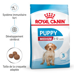 Royal canin Croquettes - Chien - Medium - Chiot Faunelia