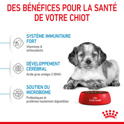 Royal canin Croquettes - Chien - Medium - Chiot Faunelia