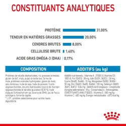 Royal canin Croquettes - Chien - Mini - Puppy - Stage 3 Faunelia