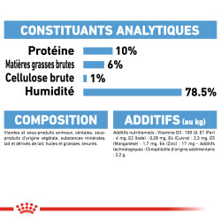 Royal canin Starter Mother & Babydog, Mousse pour chiot Faunelia