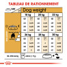 Royal canin Croquettes pour Chien - Bulldog - Adulte Faunelia