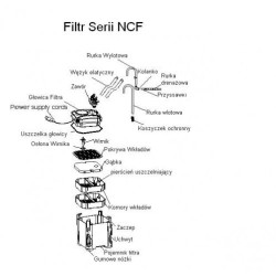 Aqua-Nova EXTERNAL-CANISTER-FILTER Faunelia