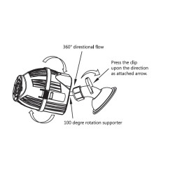 Aqua-Nova Wavemaker-2000L/H-,3,8W,-no-controller Faunelia