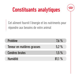 Royal canin Patée pour chien - Adulte - En sauce Faunelia