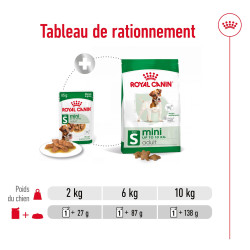 Royal canin Patée pour chien - Adulte - En sauce Faunelia