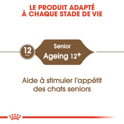 Royal canin Croquettes pour Chat - Ageing 12+ Faunelia