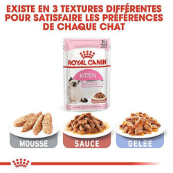 Royal canin Bouchées en sauce - Chaton Faunelia