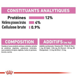 Royal canin Bouchées en sauce - Chaton Faunelia