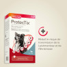 Beaphar ProtecTix® - Solution pour spot-on - Chien Faunelia