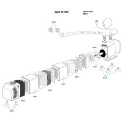 SERA Filtre intérieur pour aquarium - fil 120 Faunelia